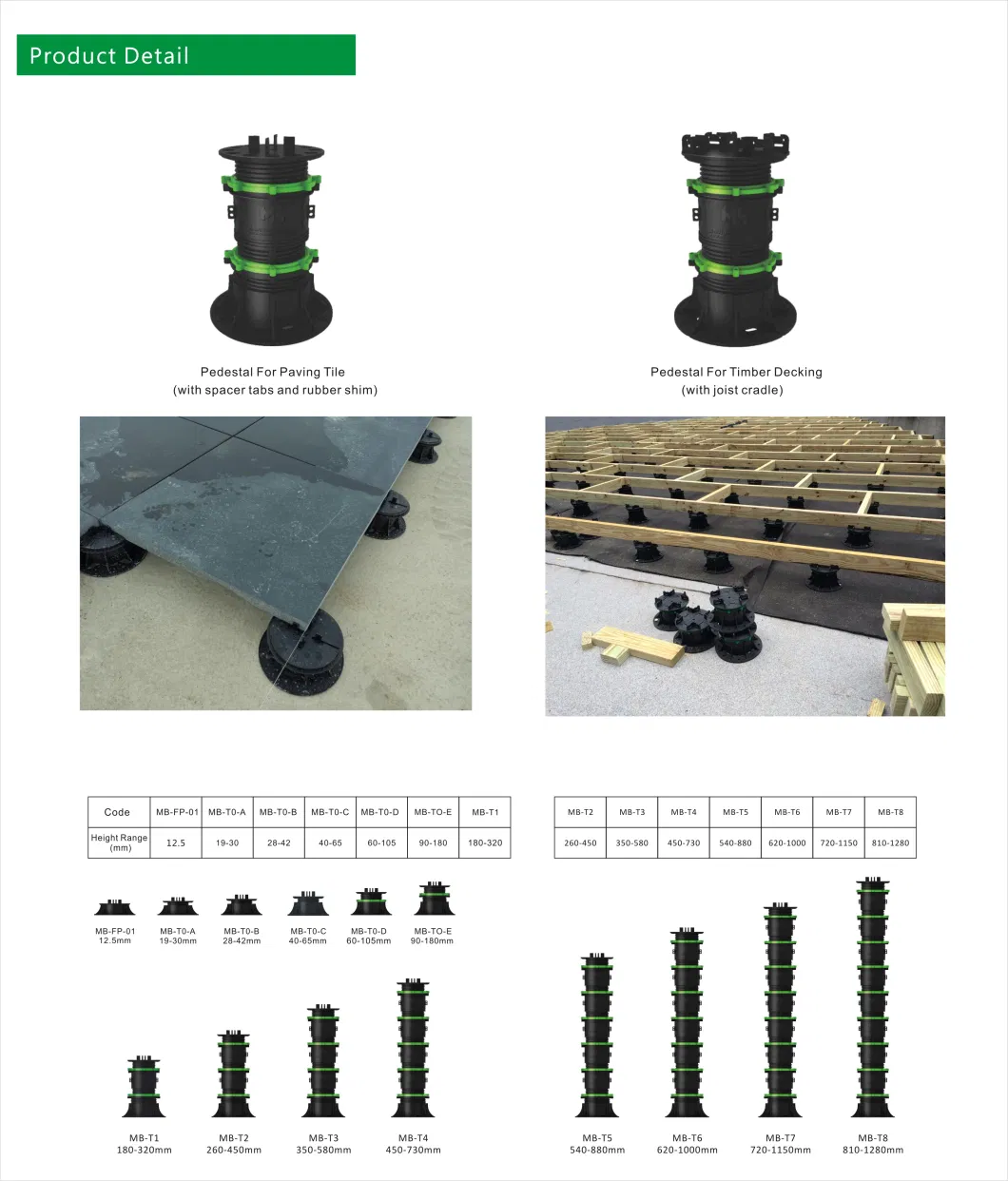 PP Material Adjustable Plastic Pedestals